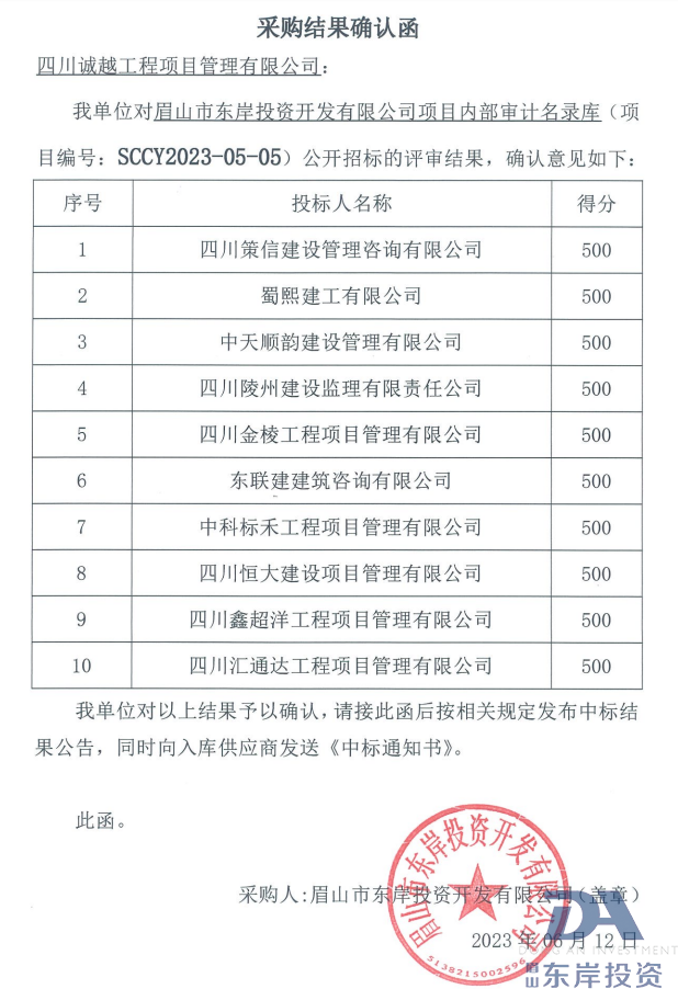 眉山市東岸投資開發(fā)有限公司項(xiàng)目內(nèi)部審計(jì)名錄庫結(jié)果公告(圖1) 眉山市東岸投資開發(fā)有限公司項(xiàng)目內(nèi)部審計(jì)名錄庫結(jié)果公告(圖1)
